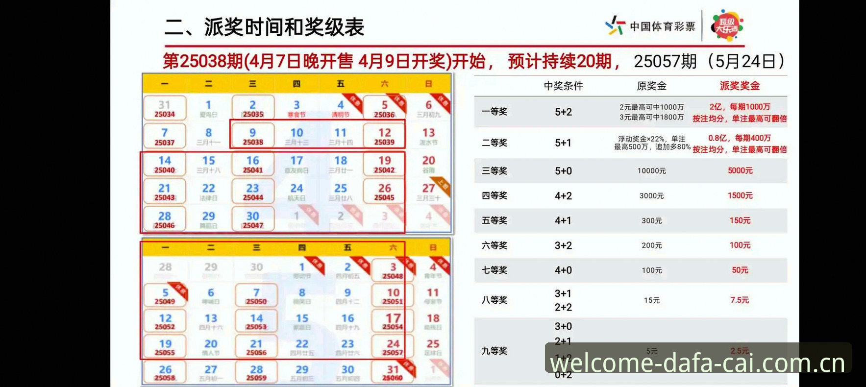 大发彩票开奖数据实时追踪完整指南：从APP下载到赛事赔率分析