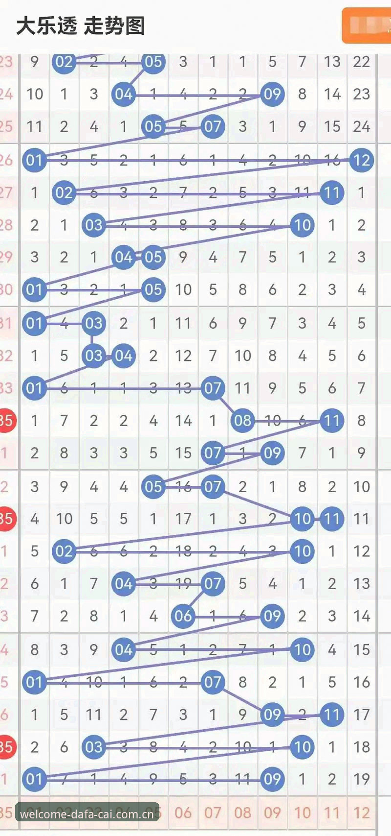 大发彩票开奖查询系统最新动态：实时数据追踪与DAFA APP v2.1.3版本全面升级