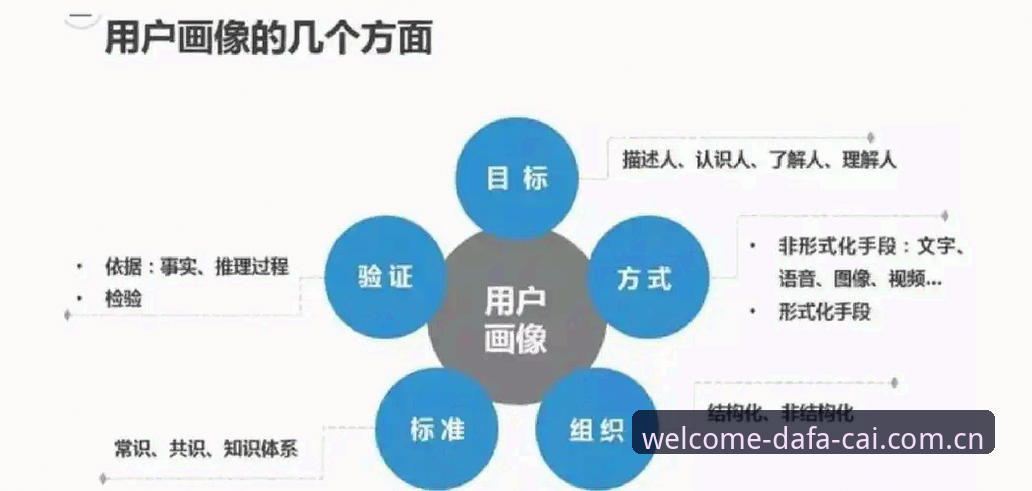 资深用户揭密：DAFA彩票最新版本实战经验与使用心得